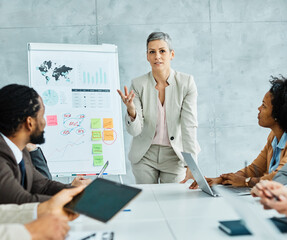 young business people meeting office teamwork group whiteboard presentation seminar woman...