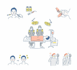 美容皮膚科や美容外科　さまざまなシーン　セット