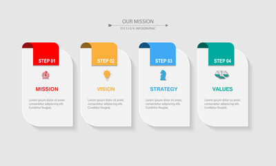 mission,vision and values infographic design template, with 4 step.