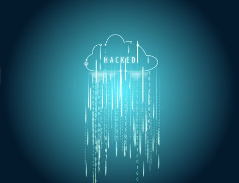 raining code