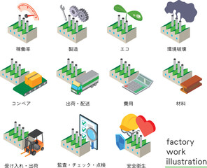 工場での仕事と活動のイラストセット