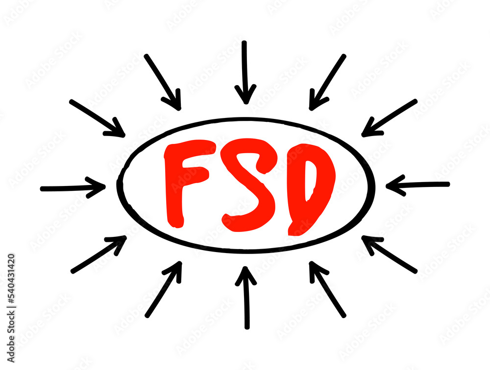 Poster fsd - functional specifications document is a document that specifies the functions that a system or