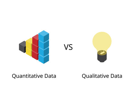 Quantitative data compare to Quantitative data of measurement