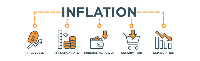 Inflation banner web icon vector illustration concept with icon of the price level, inflation rate, purchasing power, consumption, and depreciation