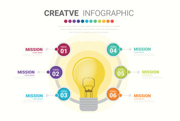 Light bulb infographic, Template business for 6 topic, elements presentation template flat design vector illustration for web design marketing advertising