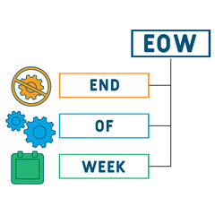 EOW - End Of Week acronym. business concept background. vector illustration concept with keywords and icons. lettering illustration with icons for web banner, flyer, landing pag