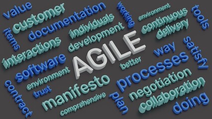 AGILE manifesto word cloud and terms 3d illustration. 