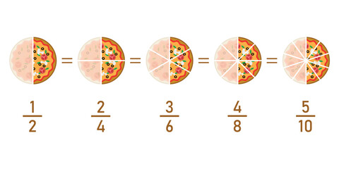 Fraction pizzas. Equivalent fractions explained in mathematics. Vector illustration isolated on white background. - obrazy, fototapety, plakaty