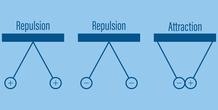 รูปภาพRepel – เลือกดูภาพถ่ายสต็อก เวกเตอร์ และวิดีโอ238,852 | Adobe Stock