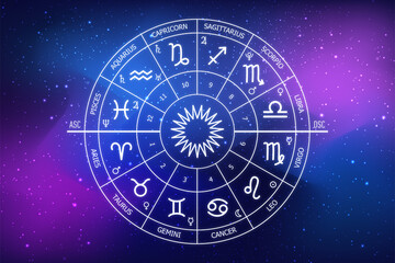 Zodiac circle on the background of the dark cosmos. Astrology. The science of stars and planets