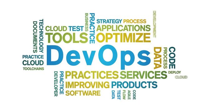 DevOps animated tag word cloud;text design animation kinetic typography seamless loop.
