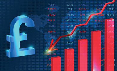Decrease in Pound rate.Global Pound value fluctuation concept