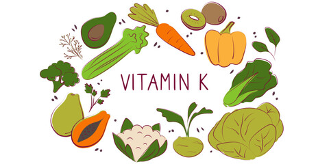 Vitamin K Phylloquinone. Groups of healthy products containing vitamins. Set of fruits, vegetables, meats, fish and dairy.