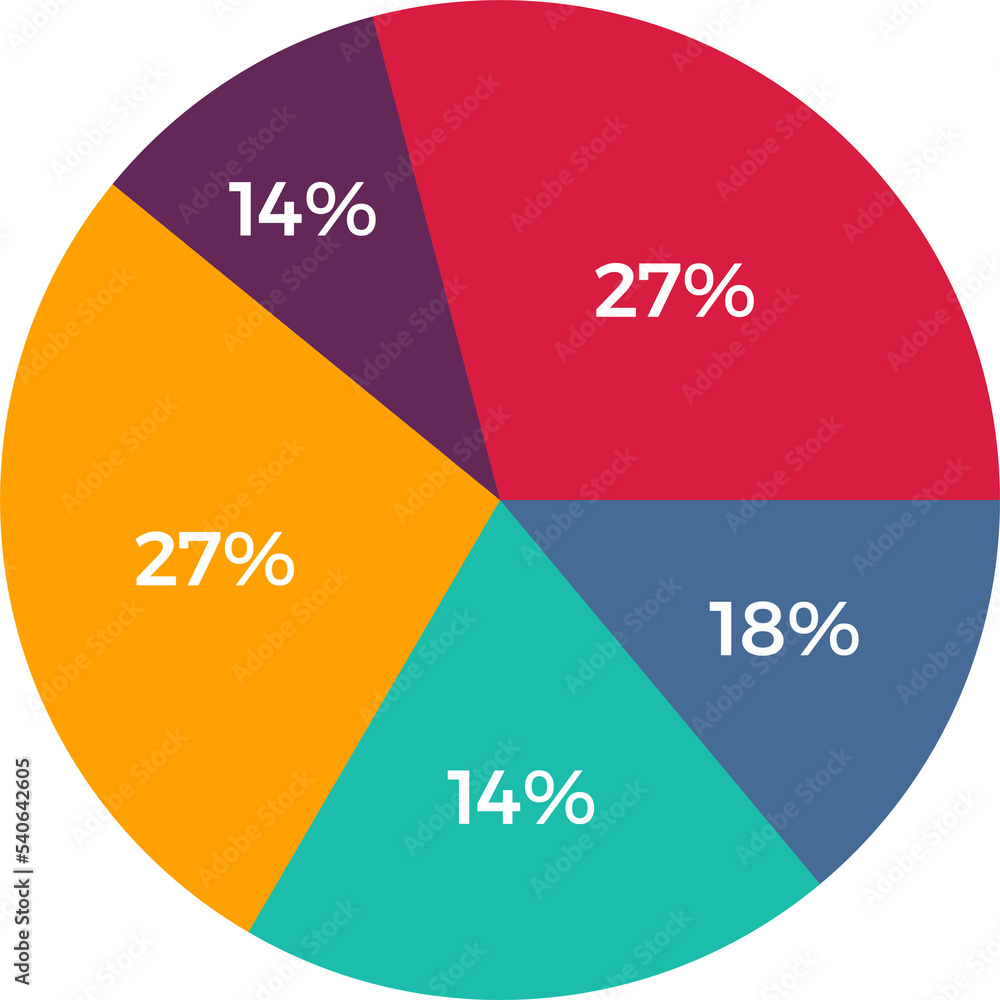 Poster png graphic graph chart report visualize.