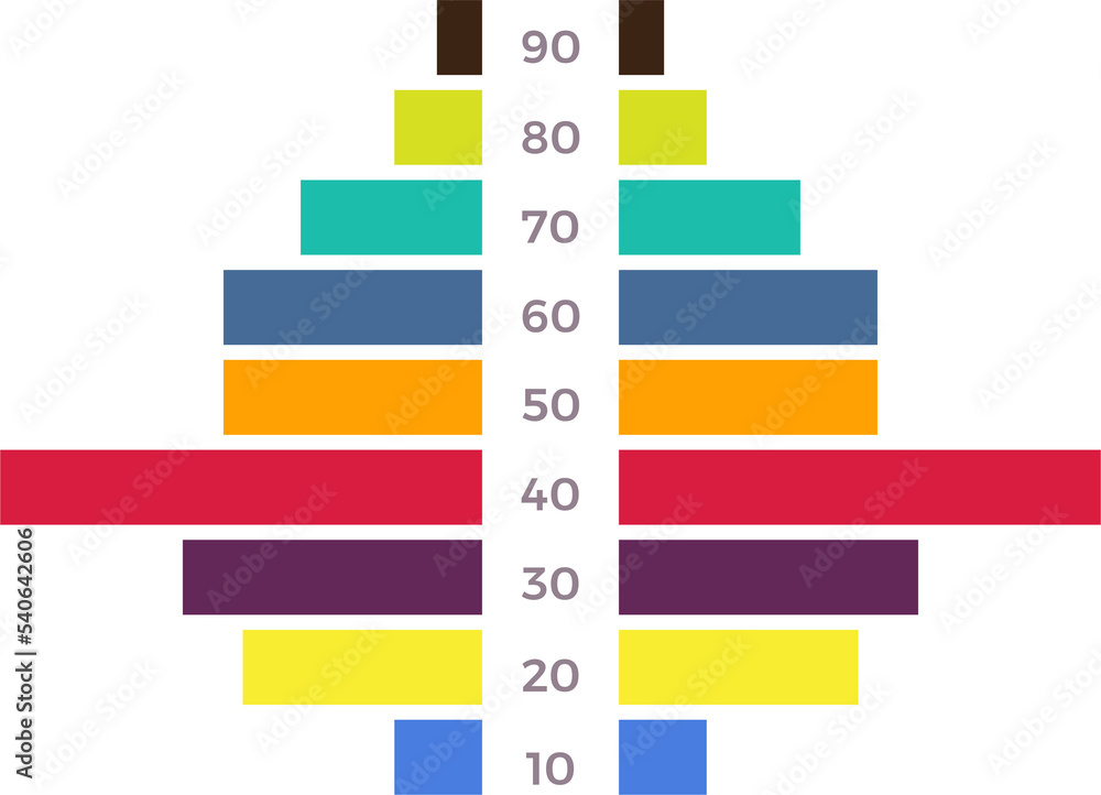 Poster png graphic graph chart report visualize.
