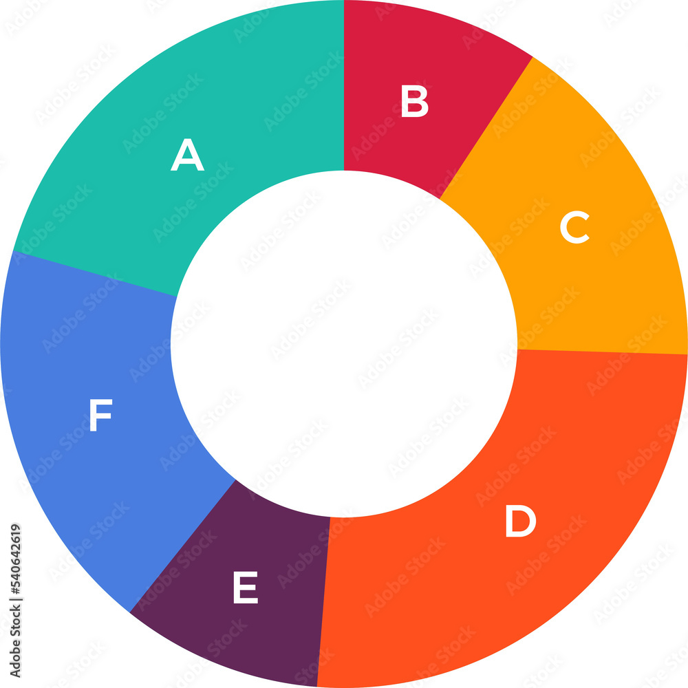 Poster png graphic graph chart report visualize.