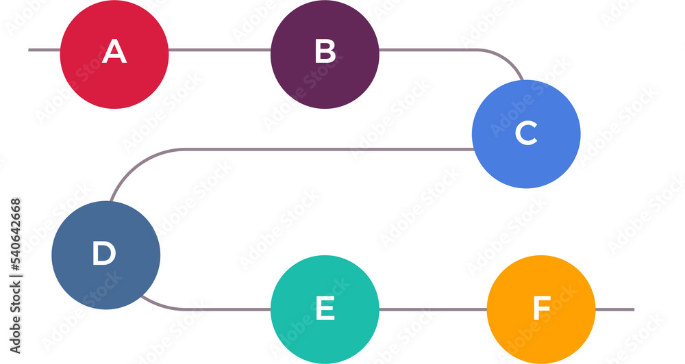 Poster png graphic graph chart report visualize.