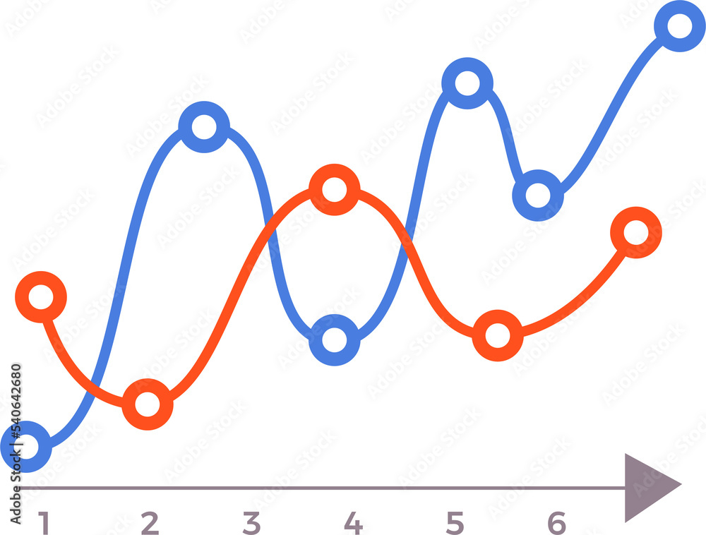 Poster png graphic graph chart report visualize.