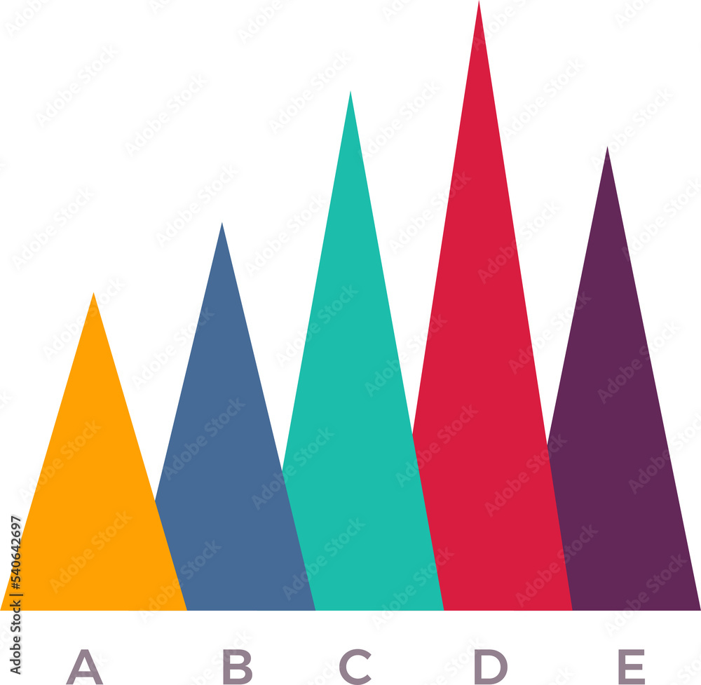 Aufkleber png graphic graph chart report visualize.