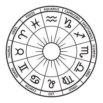 Zodiac horoscope circle - classic black and white illustration