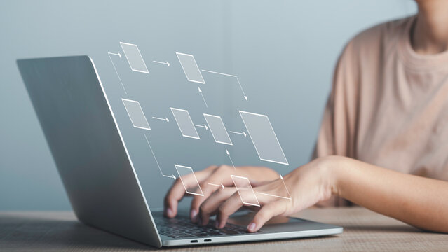 Business flowchart diagram and workflow automation in mindmap or organigram on virtual screen. A businessman is using a laptop to come up with a new project with an empty text box for your text.