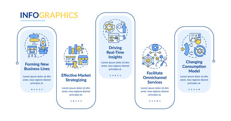 Business transformation rectangle infographic template. Data visualization with 5 steps. Editable timeline info chart. Workflow layout with line icons. Lato Bold, Regular fonts used fonts used © bsd studio