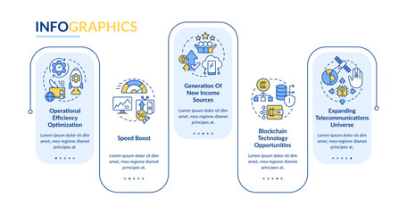 IoT in telecommunications rectangle infographic template. Data visualization with 5 steps. Editable timeline info chart. Workflow layout with line icons. Lato Bold, Regular fonts used fonts used © bsd studio