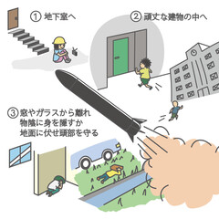 Jアラートミサイル発射時の避難行動