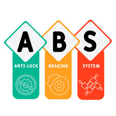ABS - Anti-lock Braking System acronym. business concept background.  vector illustration concept with keywords and icons. lettering illustration with icons for web banner, flyer, landing