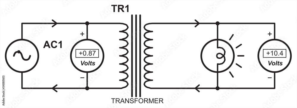 Poster vector schematic diagram of an electrical circuit with transformer, lamp, alternating voltage source
