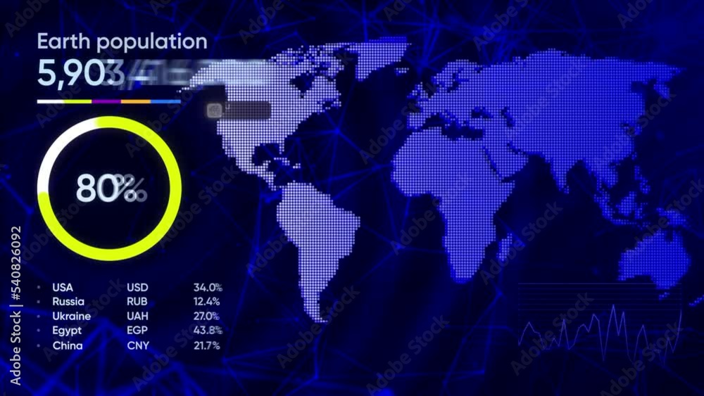 Aufkleber technological world map with statistics. motion. 3d graphic map of world and numerical values. popul