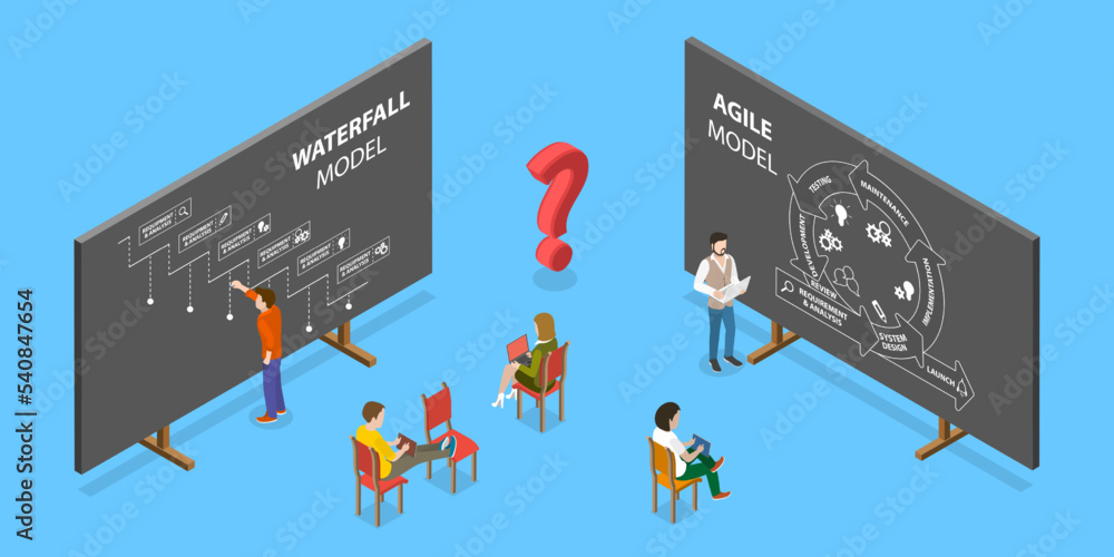 Poster 3d isometric flat vector conceptual illustration of agile vs waterfall , software develpment metodol