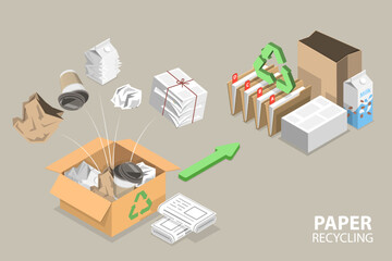 3D Isometric Flat Vector Conceptual Illustration of Paper Recycle Process, Environmental Conservation