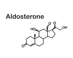 Structural chemical formula of aldosterone isolated on white background. Aldosterone mineralocorticoid hormone, produced by the adrenal gland. 