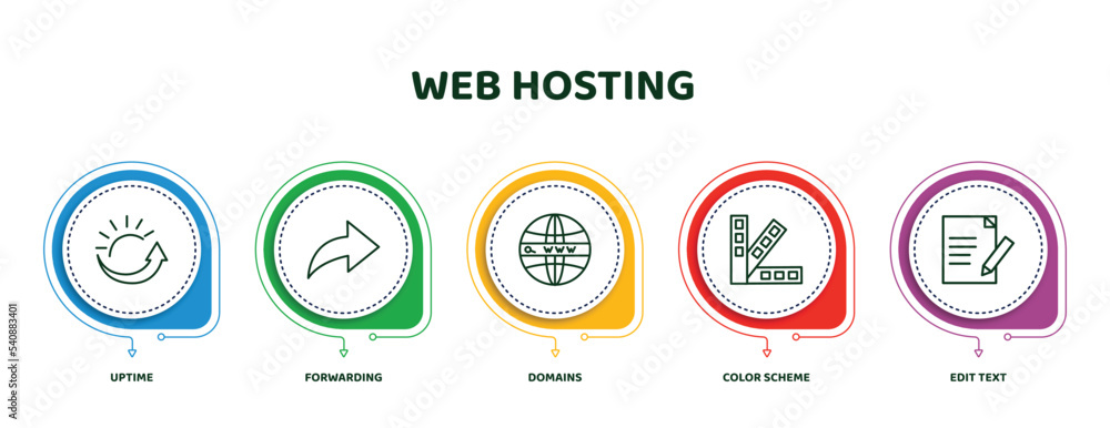 Poster editable thin line icons with infographic template. infographic for web hosting concept. included up