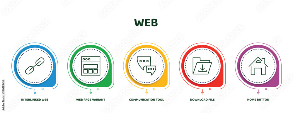 Poster editable thin line icons with infographic template. infographic for web concept. included interlinke