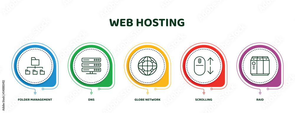 Poster editable thin line icons with infographic template. infographic for web hosting concept. included fo
