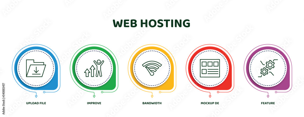 Aufkleber editable thin line icons with infographic template. infographic for web hosting concept. included up