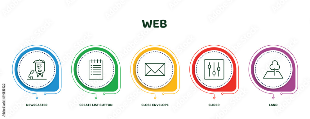 Poster editable thin line icons with infographic template. infographic for web concept. included newscaster