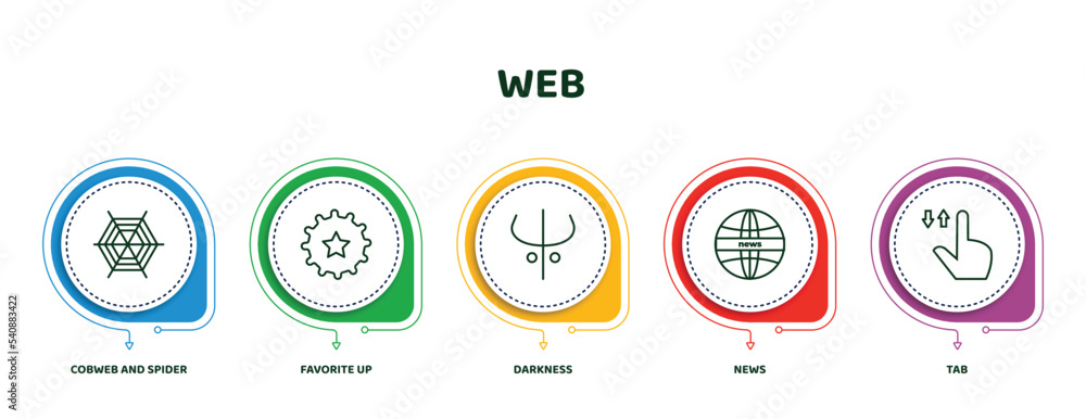 Poster editable thin line icons with infographic template. infographic for web concept. included cobweb and