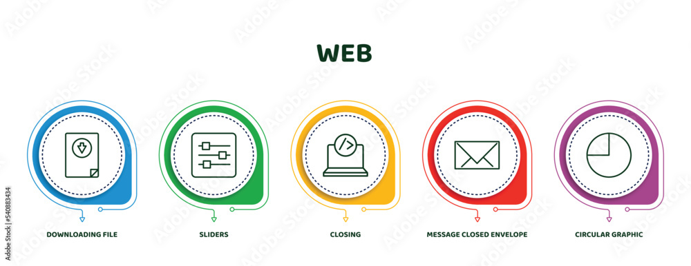 Poster editable thin line icons with infographic template. infographic for web concept. included downloadin