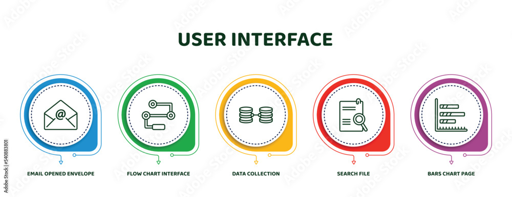 Poster editable thin line icons with infographic template. infographic for user interface concept. included