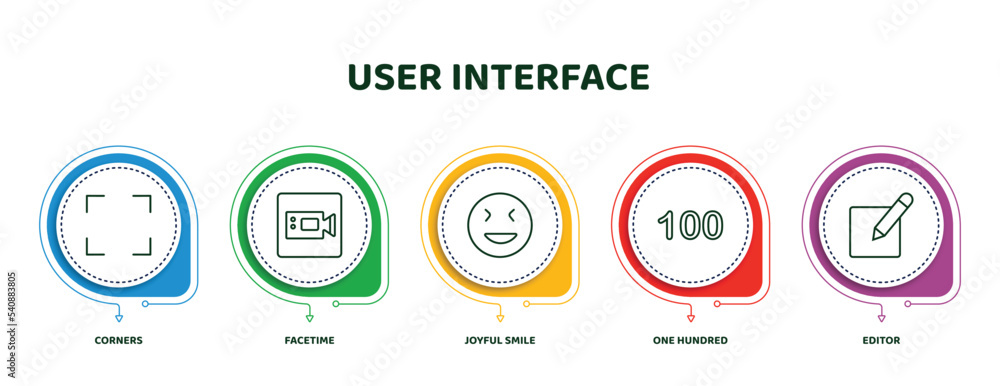 Poster editable thin line icons with infographic template. infographic for user interface concept. included