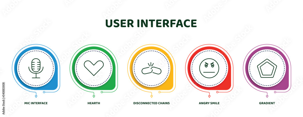 Aufkleber editable thin line icons with infographic template. infographic for user interface concept. included