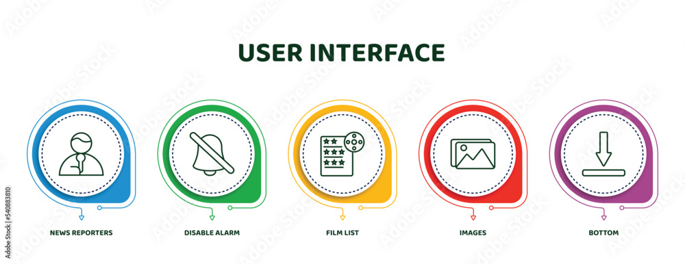 Poster editable thin line icons with infographic template. infographic for user interface concept. included