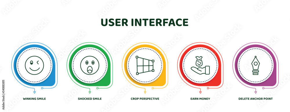 Poster editable thin line icons with infographic template. infographic for user interface concept. included