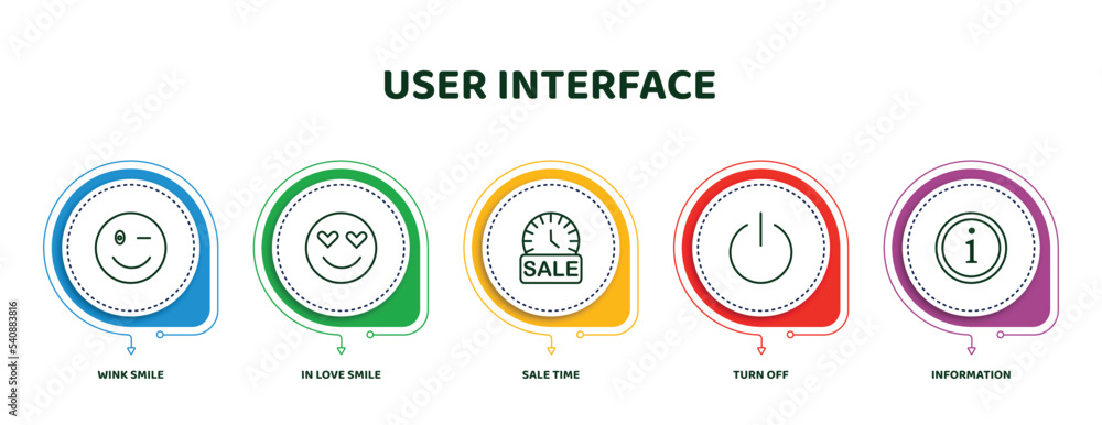 Poster editable thin line icons with infographic template. infographic for user interface concept. included