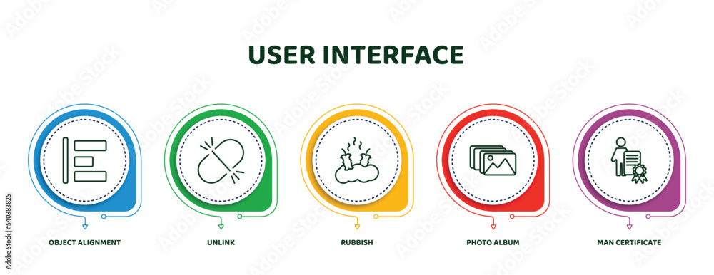 Poster editable thin line icons with infographic template. infographic for user interface concept. included