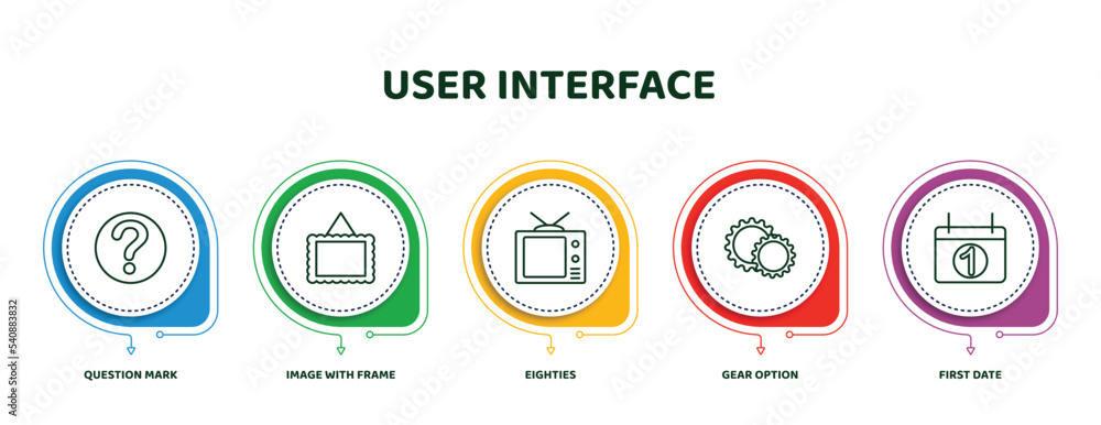 Aufkleber editable thin line icons with infographic template. infographic for user interface concept. included