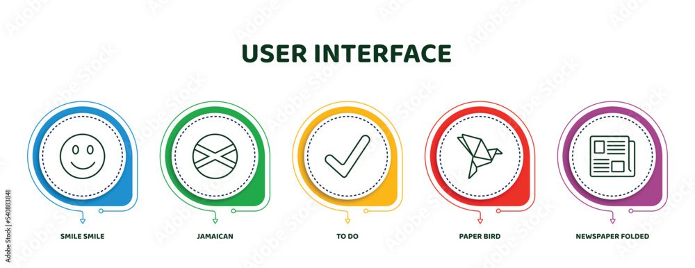 Poster editable thin line icons with infographic template. infographic for user interface concept. included